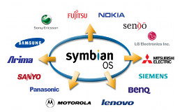 Sony Ericsson Chooses Android over Symbian
