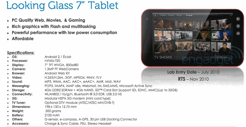 Dell "Looking Glass" tablet spec sheet