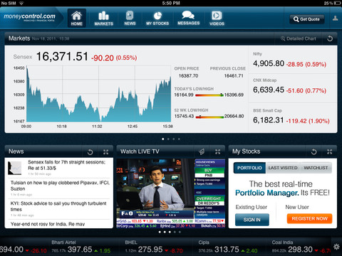 Moneycontrol iPad app - View 1