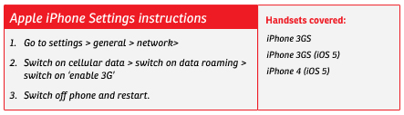 Airtel GPRS, Edge, 3G settings on iPhone, iPad, iPod