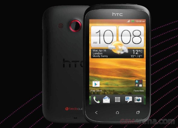 HTC Desire C Specs, Pictures