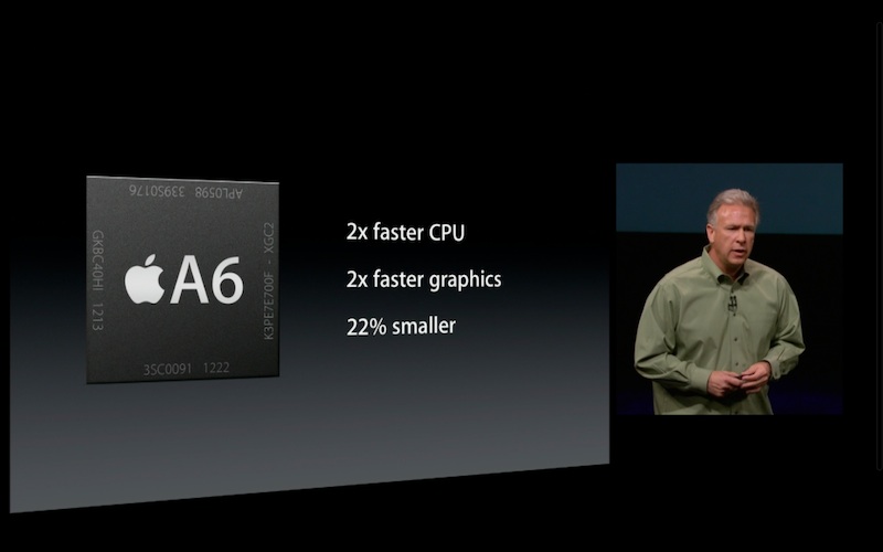 Apple A6 Processor built by Apple itself in-house
