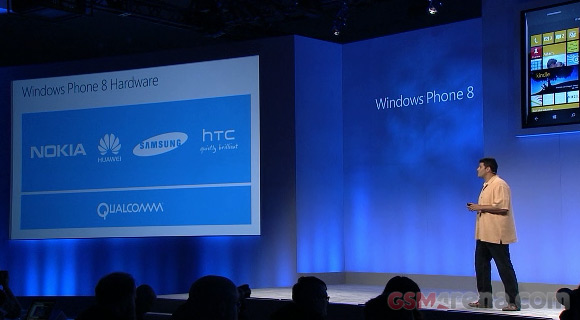 Windows Phone 8 - Huawei Ascend W1