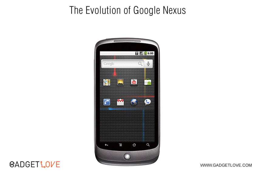 Evolution of Google Nexus