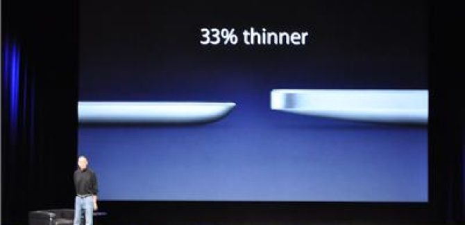 iPad2 is thinner!